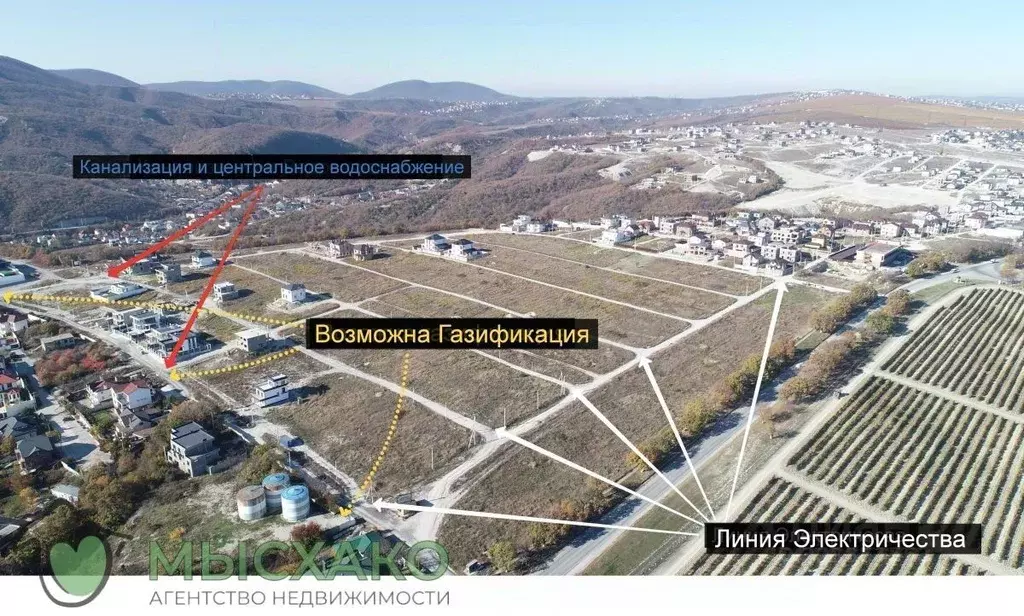 Участок в Краснодарский край, Новороссийск городской округ, с. Мысхако ... - Фото 2