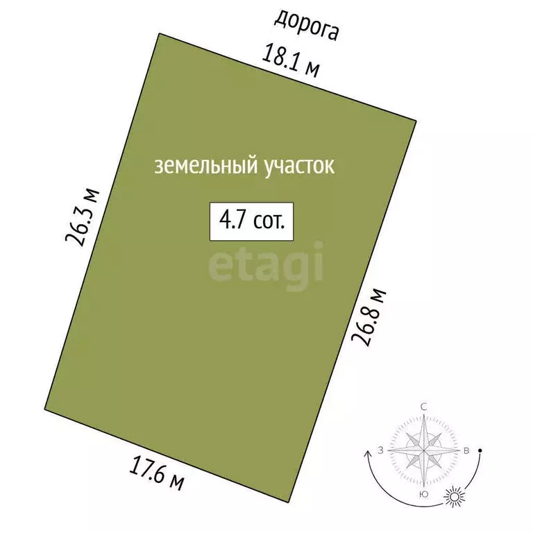 Участок в Тюмень, 10-я Линейная улица (4.7 м) - Фото 0