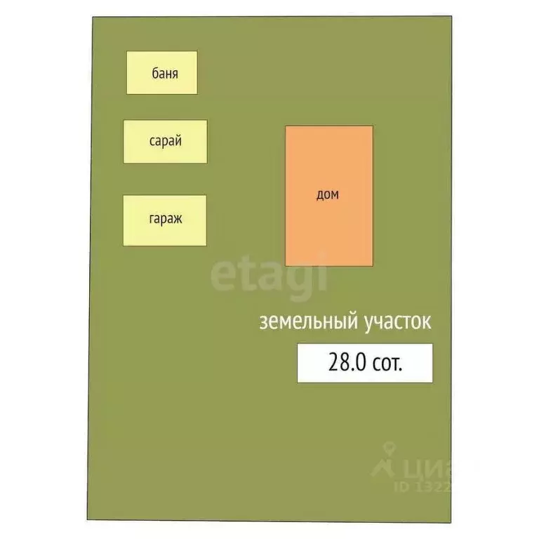 Дом в Вологодская область, Сокольский муниципальный округ, д. ... - Фото 2