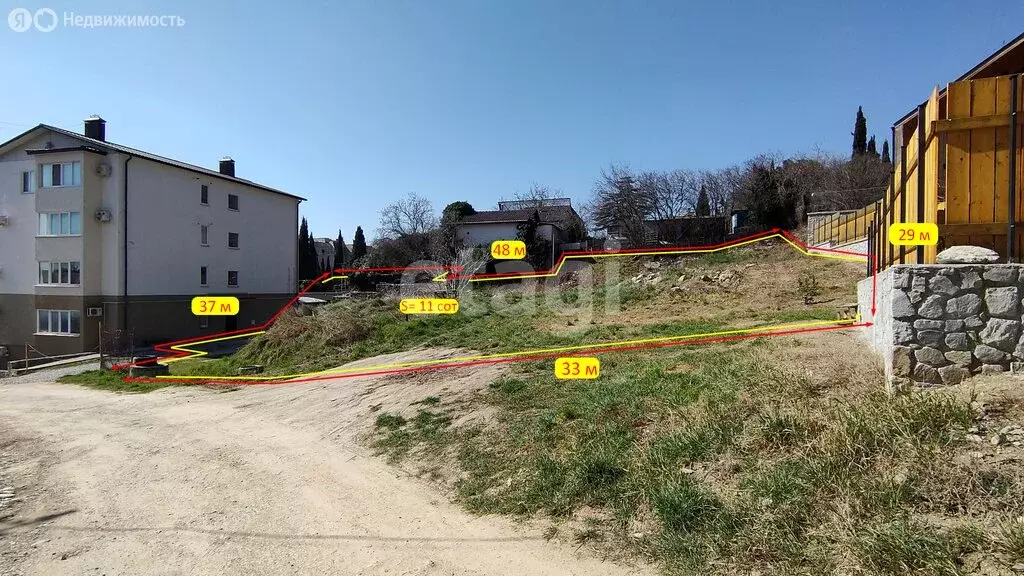 Участок в Никита, Никитский спуск (11 м) - Фото 2