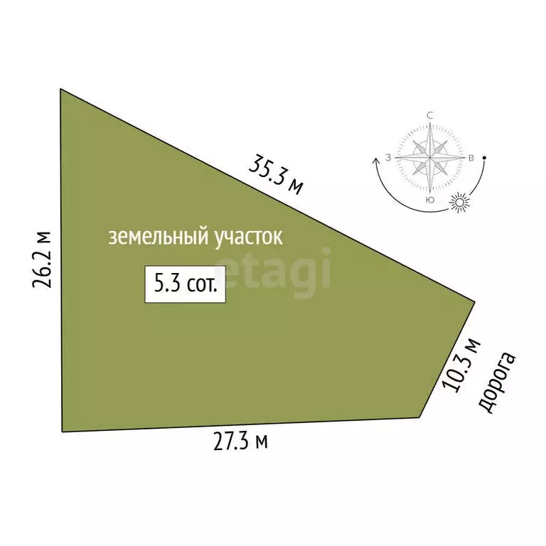 Участок в Коктебель, улица Барахголь, 44 (5.35 м) - Фото 1