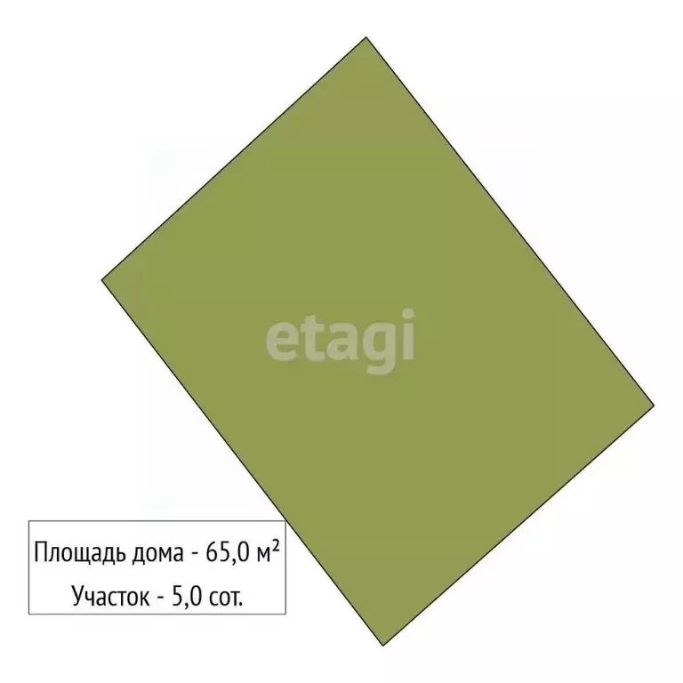 Дом в Свердловская область, Екатеринбург Родничок СНТ, 109 (65 м) - Фото 2
