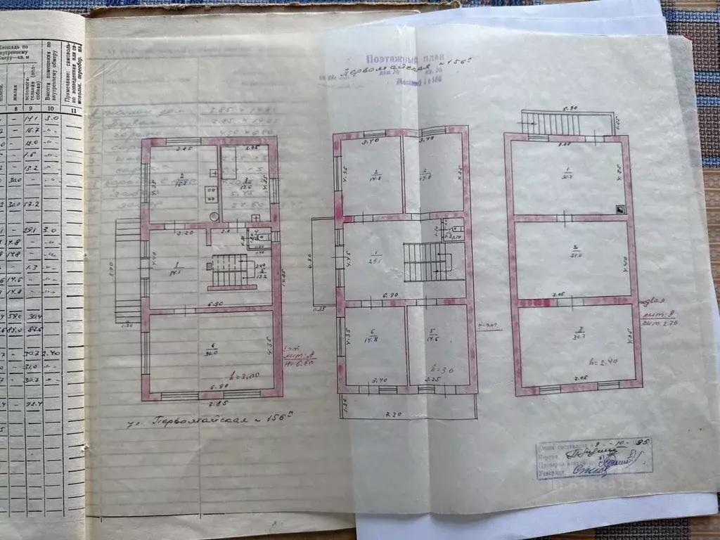 Дом в Северная Осетия, Моздок Первомайская ул., 164Б (177 м) - Фото 2