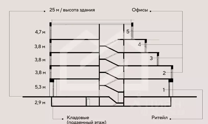 Офис в Москва Боровское шоссе, 29-й км, 4с2 (1504 м) - Фото 2