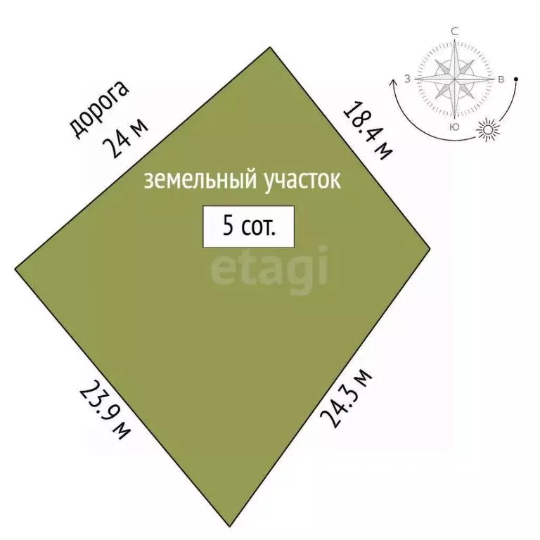 Участок в Крым, Феодосия наб. Черноморская (19.8 сот.) - Фото 2