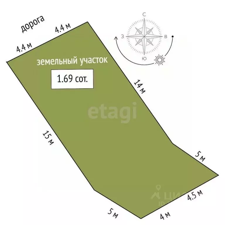 Участок в Крым, Судак ул. Айвазовского (1.69 сот.) - Фото 1