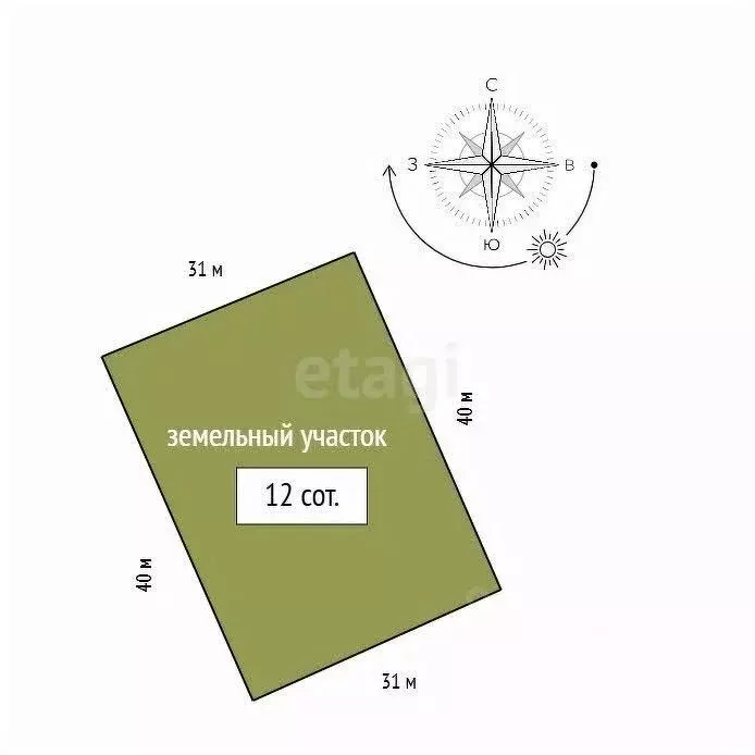 Дом в Красноярский край, Красноярск городской округ, пос. Минино ул. ... - Фото 2