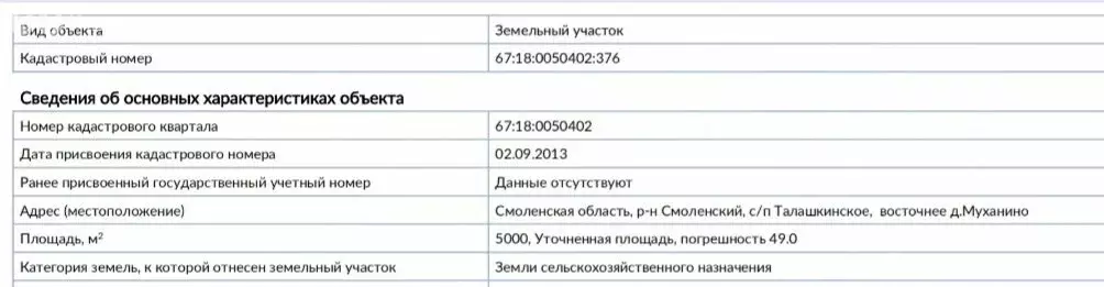 Участок в Смоленский муниципальный округ, деревня Муханино (5000 м) - Фото 2