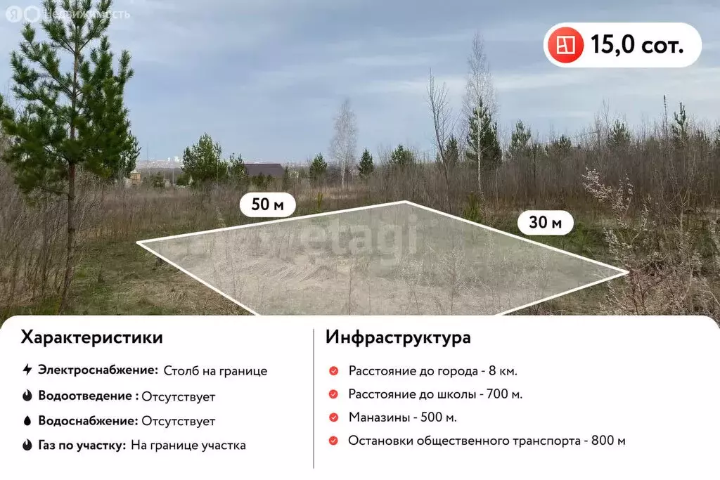 Участок в городской округ Ульяновск, село Карлинское (15 м) - Фото 0