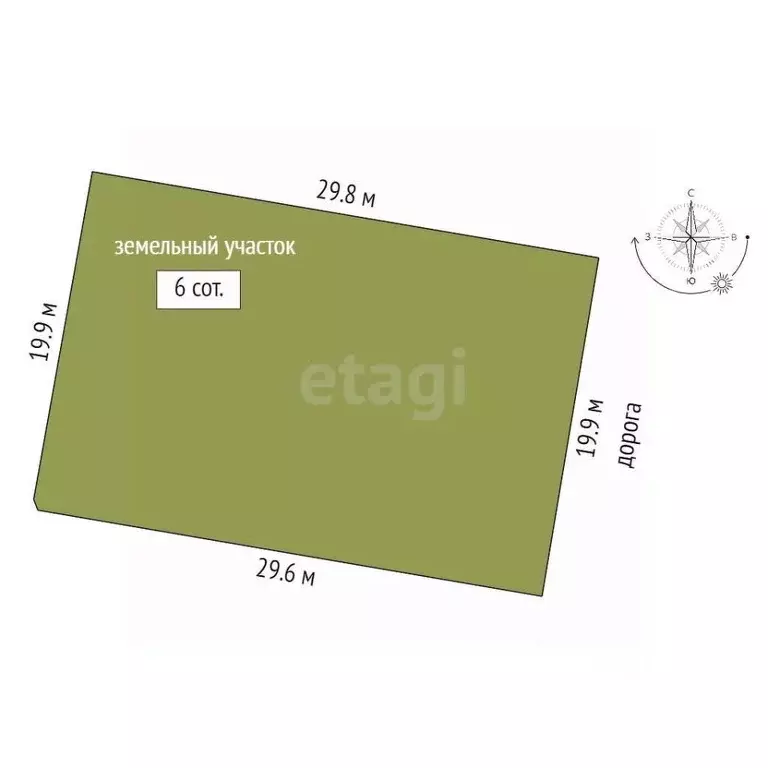 Участок в Ямало-Ненецкий АО, Новый Уренгой Лимбяяха мкр, Приозерный ... - Фото 2