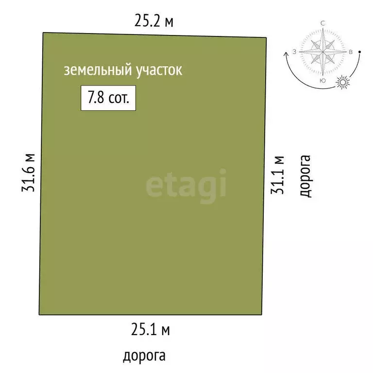 Участок в Симферопольский район, сектор А (7.75 м) - Фото 1