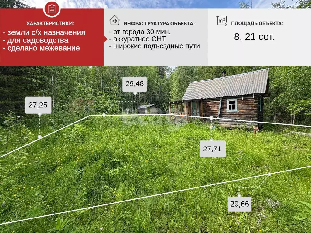 Участок, 8.2 сот., сельхоз (снт или днп) - Фото 1