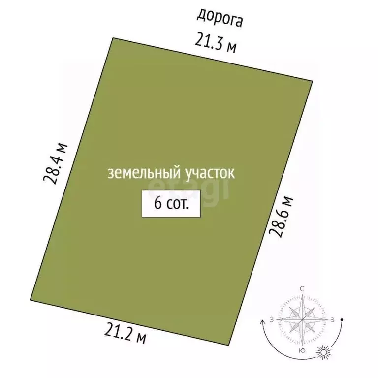 Участок в Ростовская область, Ростов-на-Дону 7-я Конструктивная ул. ... - Фото 1