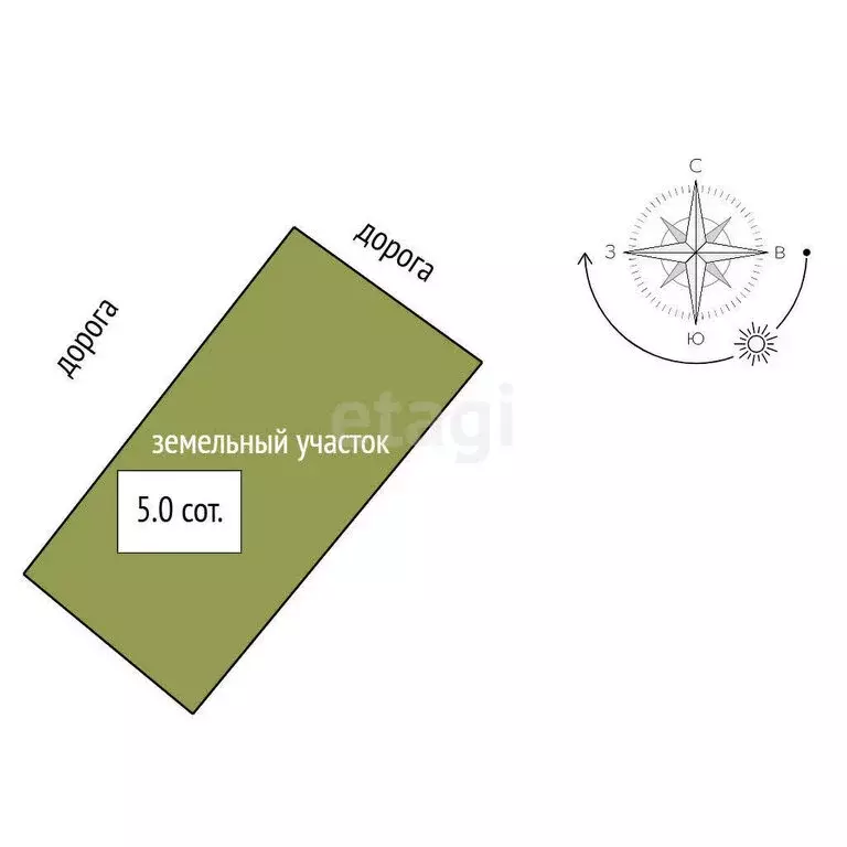 Дом в посёлок Стрельна, улица Декабристов (117.8 м) - Фото 1