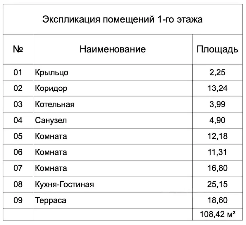 Коттедж в Свердловская область, Белоярский муниципальный округ, ... - Фото 1
