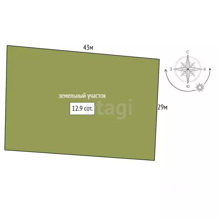 Дом в Ленинградская область, Выборгский район, Приморское городское ... - Фото 2