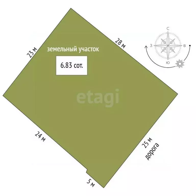 Участок в Башкортостан, Стерлитамак Зеленая Роща СНТ,  (6.83 сот.) - Фото 1