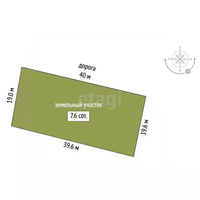 Участок в Ямало-Ненецкий АО, Тарко-Сале Пуровский район, Ближние дачи, ... - Фото 1