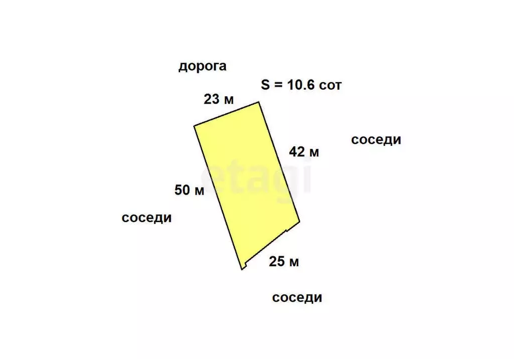 Участок в Московская область, Дубна (10.6 м) - Фото 1