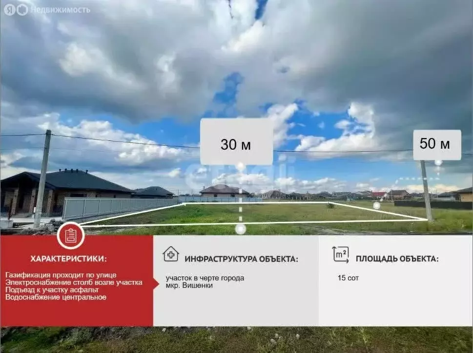 Участок в Старый Оскол, микрорайон Вишенки (15 м) - Фото 2