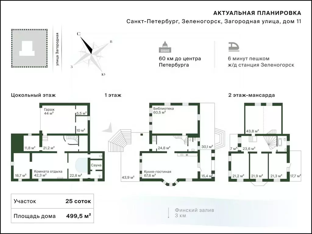 Дом в Санкт-Петербург, Санкт-Петербург, Зеленогорск Загородная ул., 11 ... - Фото 2