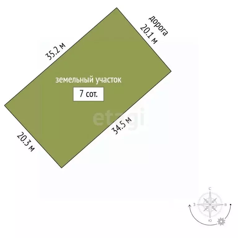 Участок в Крым, Ленино пгт ул. Вишневая (7.0 сот.) - Фото 2