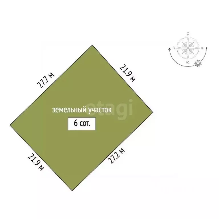 Участок в Крым, Феодосия муниципальный округ, с. Солнечное ул. ... - Фото 2