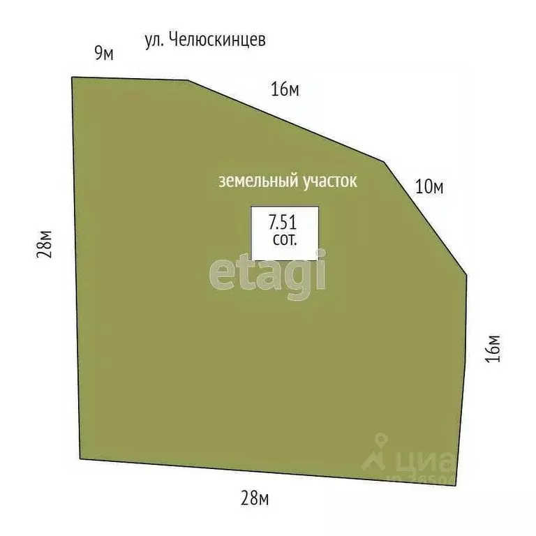 Участок в Севастополь ул. Челюскинцев, 138/24 (7.51 сот.) - Фото 1