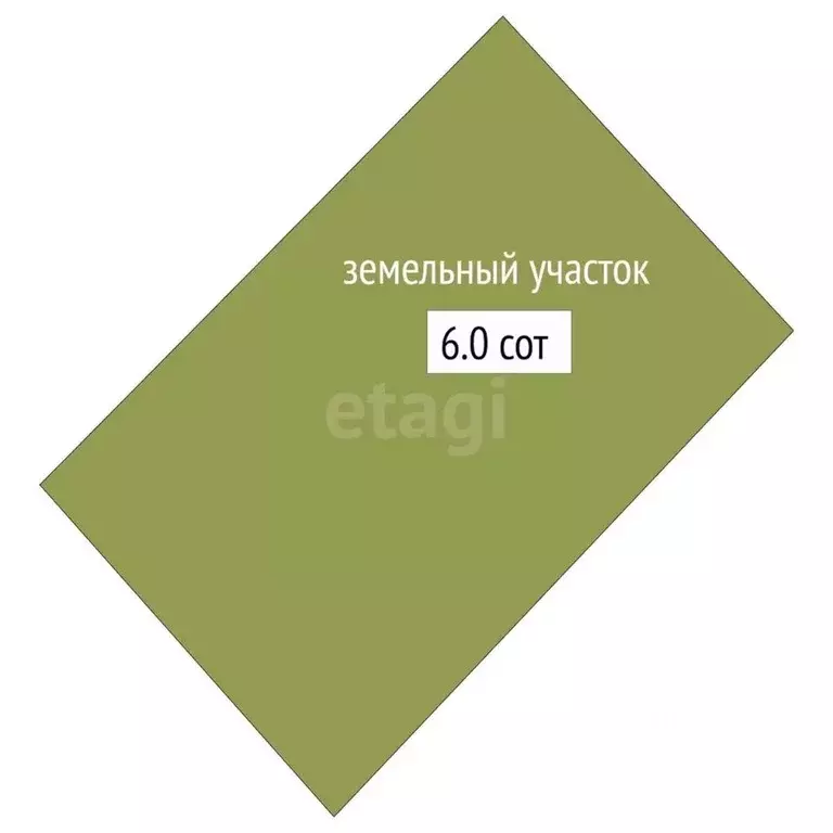 Участок в Новосибирская область, Колыванский район, Пять озер СНТ ул. ... - Фото 1