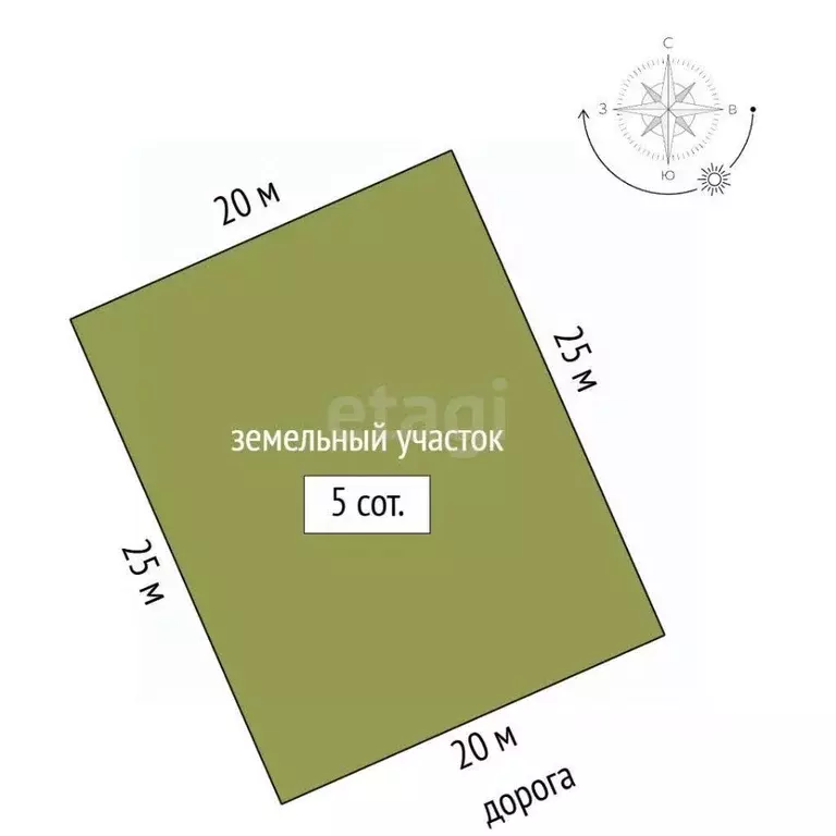 Участок в Ростовская область, Аксайский район, Щепкинское с/пос, ... - Фото 1