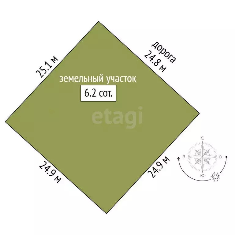 Участок в Симферопольский район, село Урожайное (6.24 м) - Фото 1