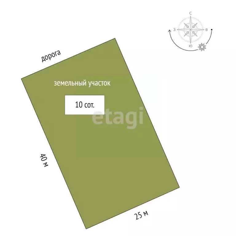 Участок в Мордовия, с. Лямбирь ул. Имени Братьев Артемьевых (10.0 ... - Фото 2