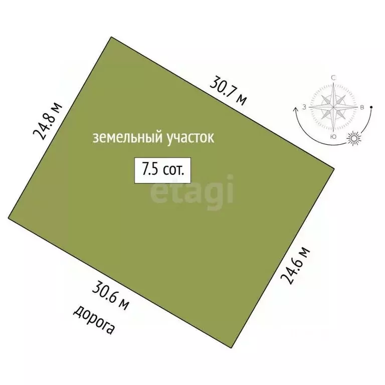 Участок в Тюменская область, Тюменский муниципальный округ, с. ... - Фото 1