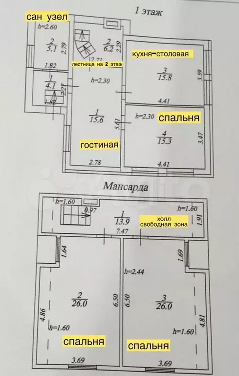 Дом 128 м на участке 2,9 сот. - Фото 0