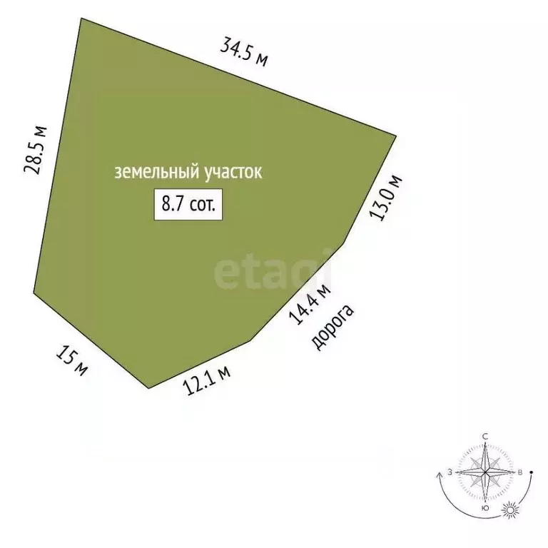 Участок в Крым, Алупка ш. Севастопольское (8.7 сот.) - Фото 2