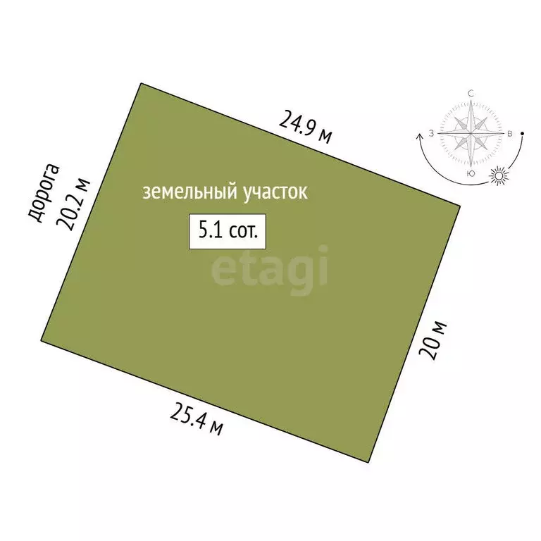 Участок в Тюмень, СНТ Изобилие, Лесная улица (5.11 м) - Фото 1