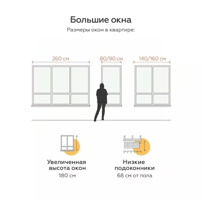 1-к кв. Тульская область, Тула городской округ, пос. Молодежный 8А ... - Фото 2