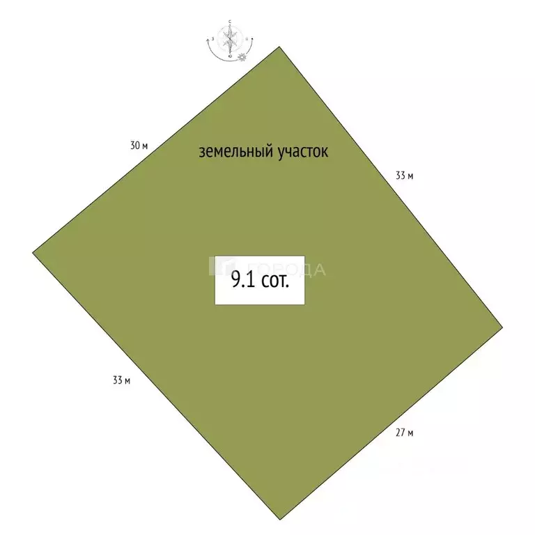 Участок в Новосибирская область, Новосибирский район, Барышевский ... - Фото 2