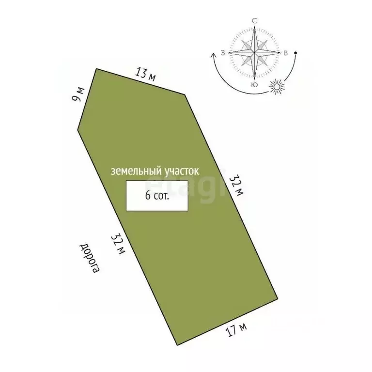 Участок в Крым, Ленинский район, Батальненское с/пос, Нептун СНТ  (6.0 ... - Фото 2