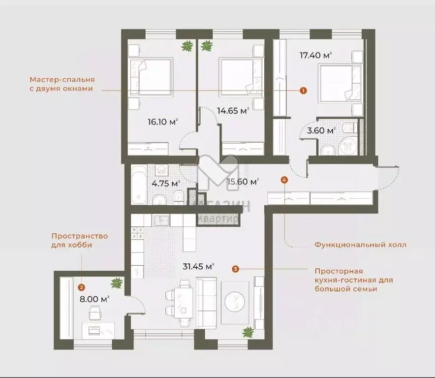 3-к кв. Санкт-Петербург Зеленогорская ул., 3 (107.0 м) - Фото 2