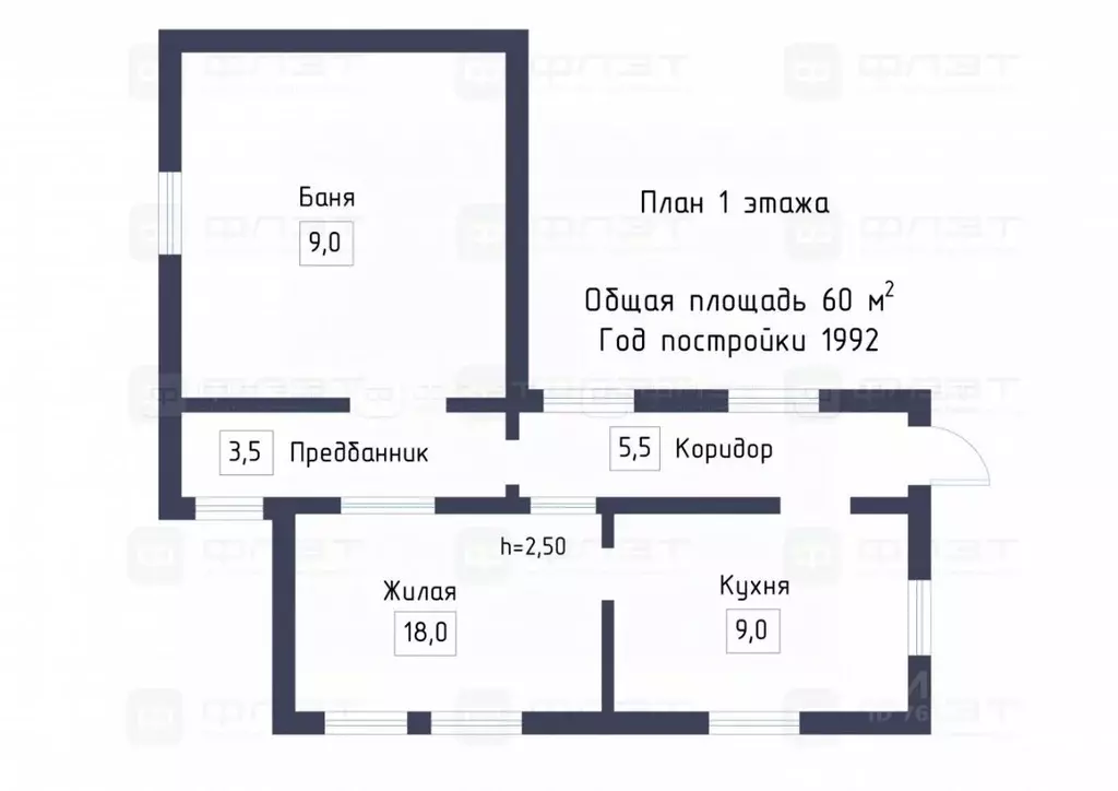 Купить Дачу В Снт Казаньхимстрой Казань