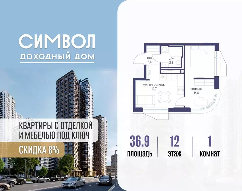 1-к кв. Москва Символ жилой комплекс (36.9 м) - Фото 1