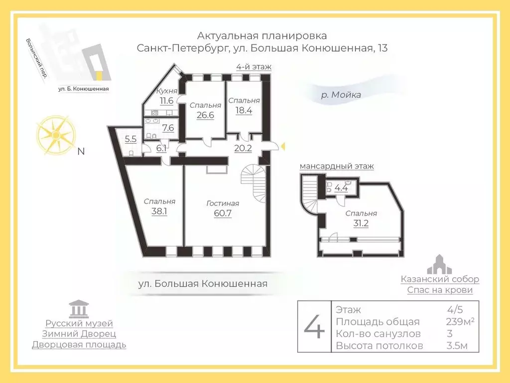 4-к кв. Санкт-Петербург Большая Конюшенная ул., 13 (239.0 м) - Фото 2