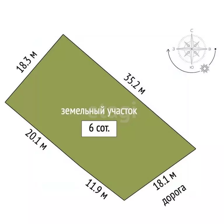 Участок в Крым, Судак муниципальный округ, с. Громовка ул. Шелен (6.0 ... - Фото 2