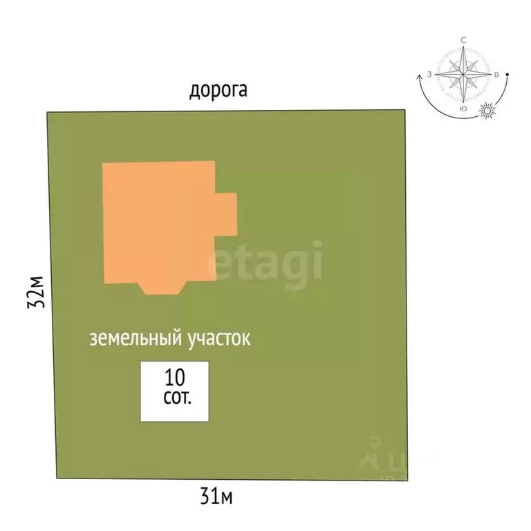 Дом в Калининградская область, Гвардейский муниципальный округ, пос. ... - Фото 2