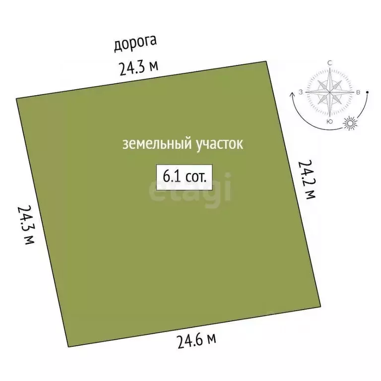 Участок в Тюменская область, Тюменский муниципальный округ, Красная ... - Фото 1