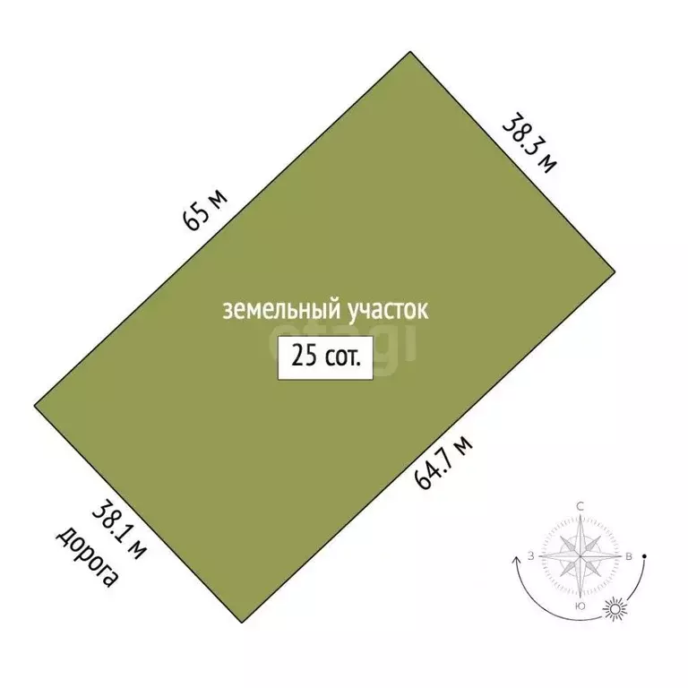 Участок в Крым, Феодосия пер. Партизанский (25.0 сот.) - Фото 2