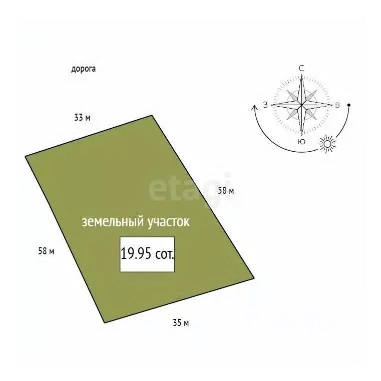 Дом в Красноярский край, Емельяновский муниципальный округ, Свой Дом ... - Фото 2