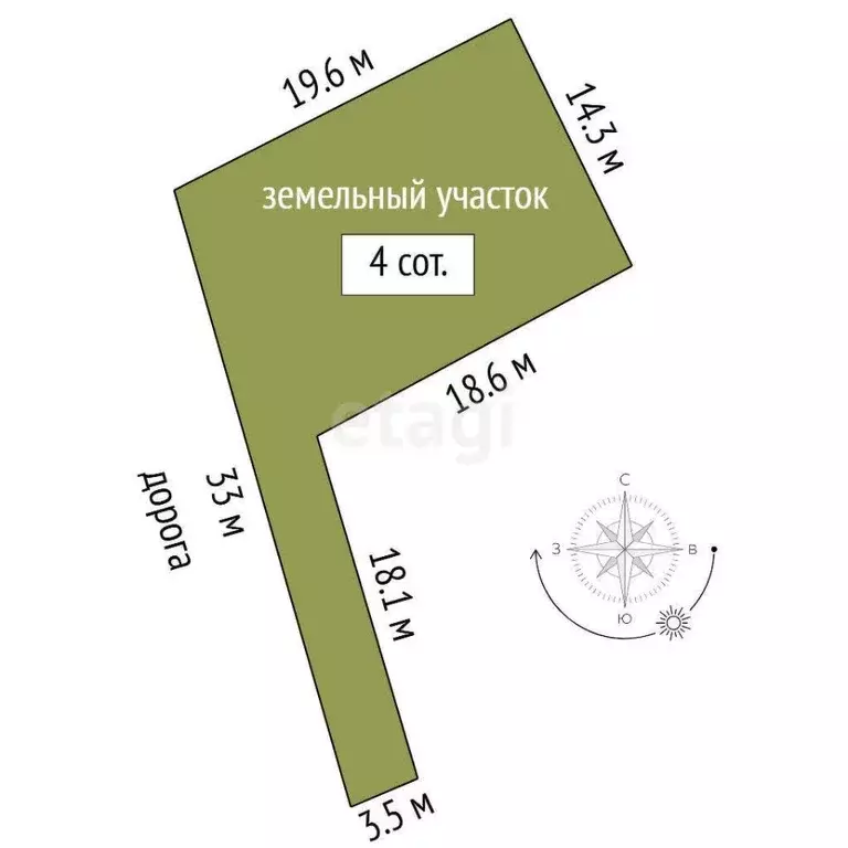Участок в Тюменская область, Тюменский район, с. Гусево  (4.0 сот.) - Фото 1