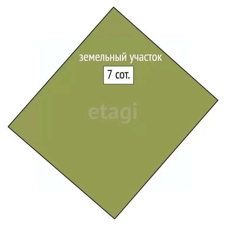 Участок в Крым, Алушта городской округ, с. Верхняя Кутузовка  (7.0 ... - Фото 1
